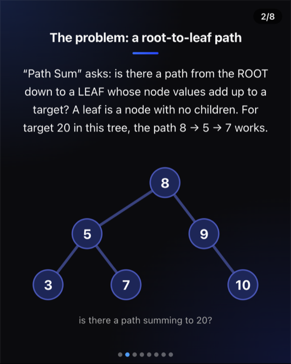 Binary tree diagram for the Path Sum problem